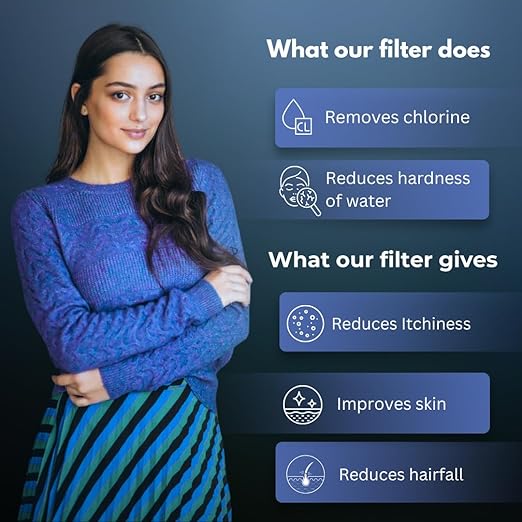 Water Tap Softner - Image 3